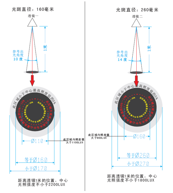 首尔草莓视频下载安装评估 珠海南韵凯泰